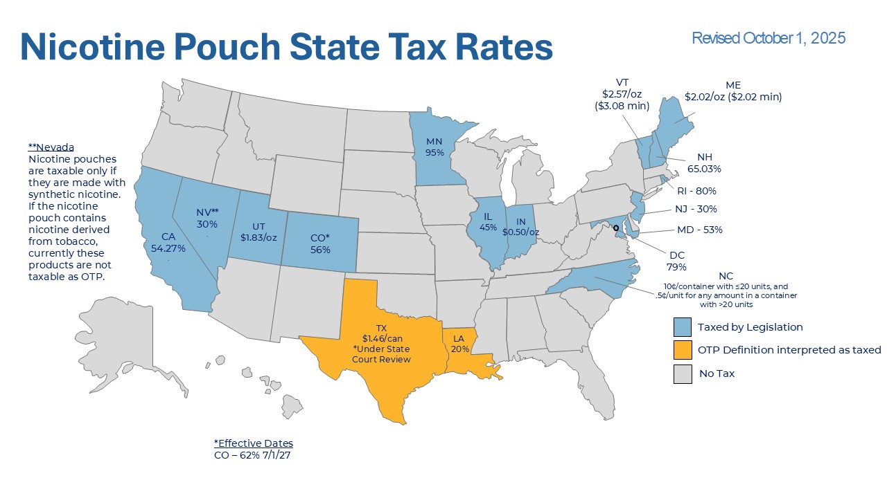Nicotine Pouch State Excise Tax Map